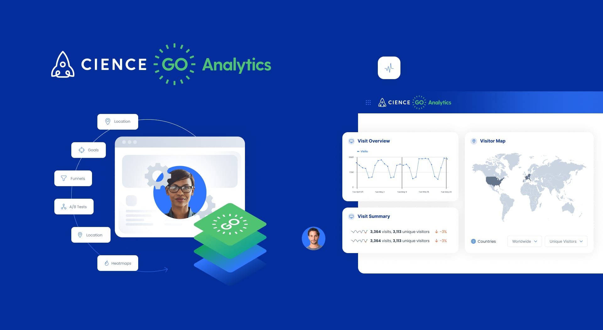 Go Beyond Metrics with Session Recordings in CIENCE GO Analytics