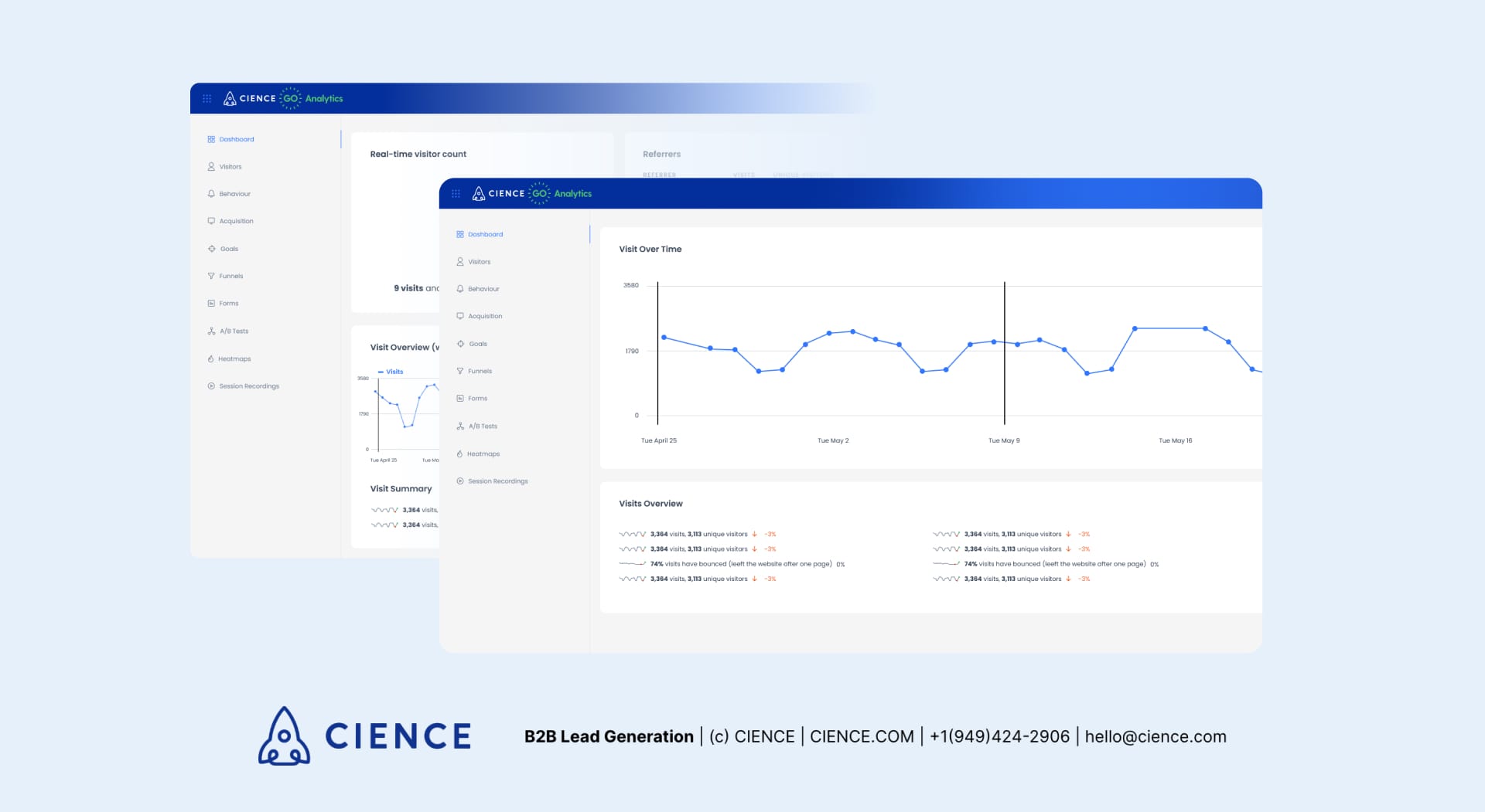 GO Analytics Session Recordings dashboard with visitor playback controls
