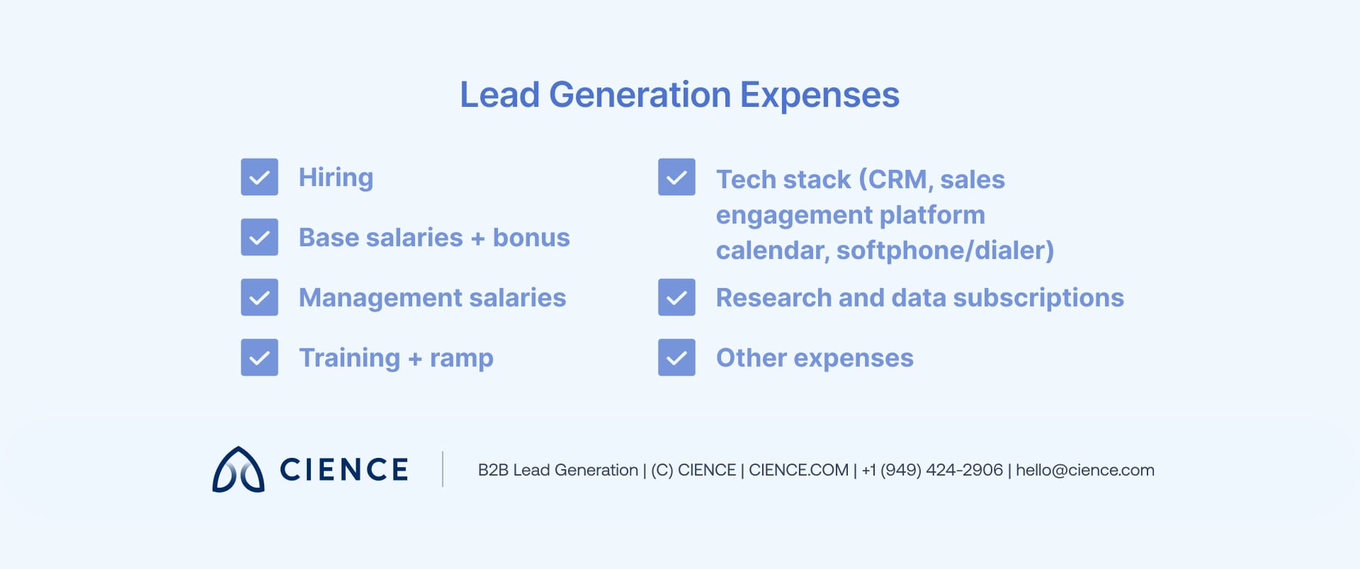 Lead Generation Expenses