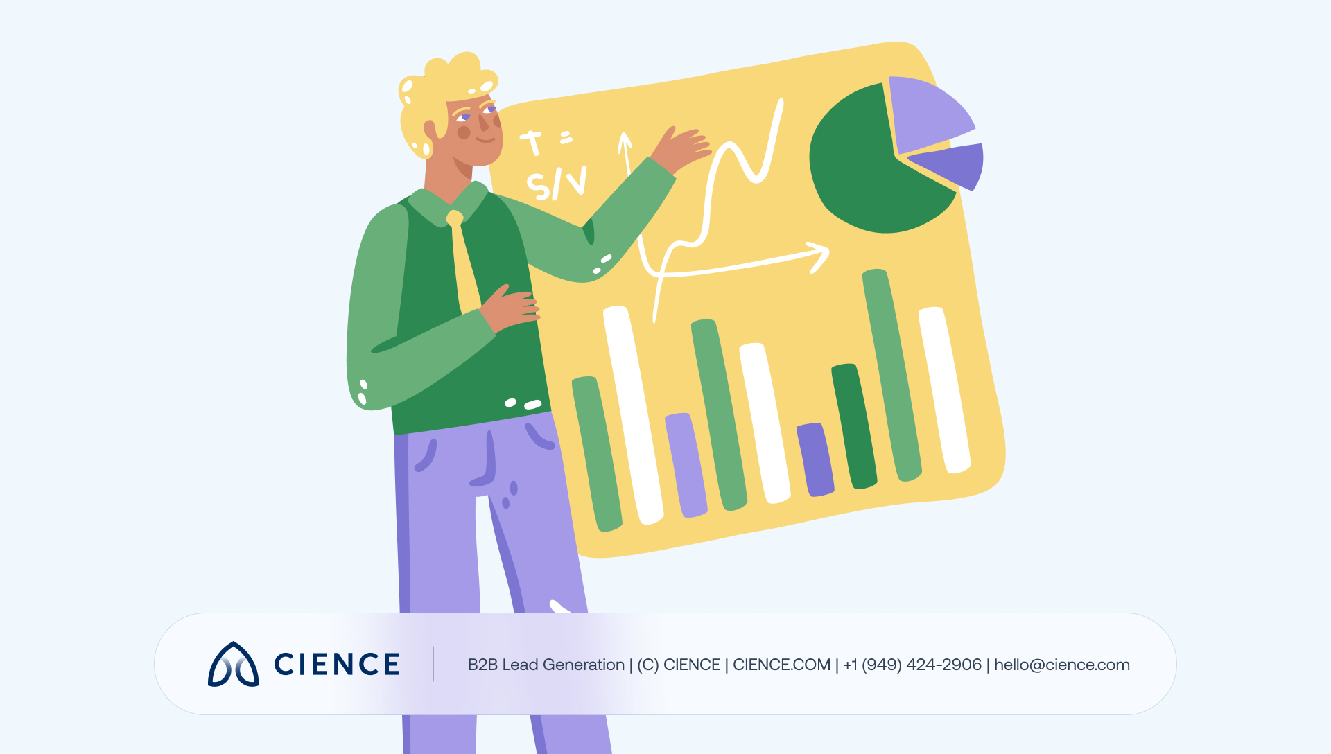 Infographic showing how inaccurate B2B sales data erodes marketing budget through poor targeting, low personalization, and wasted SDR hours