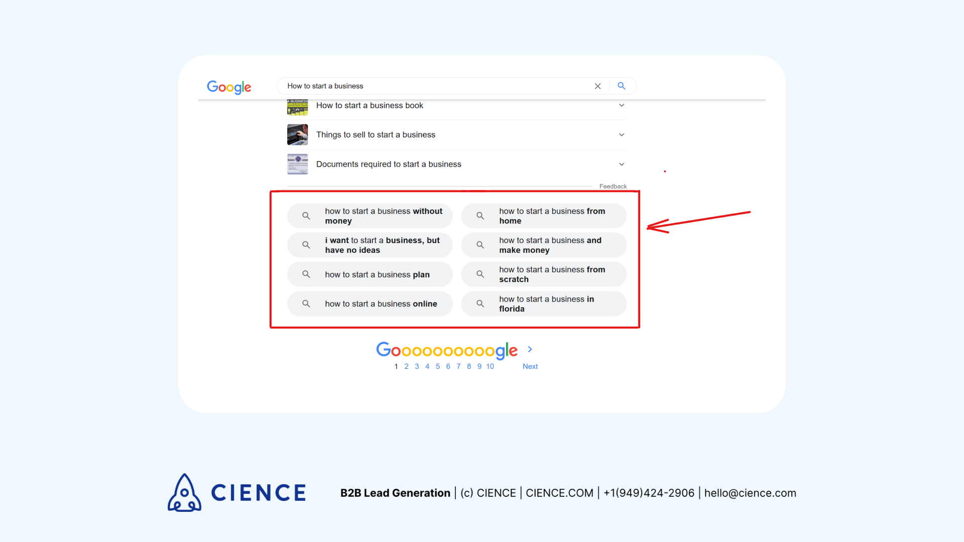 Google related searches example