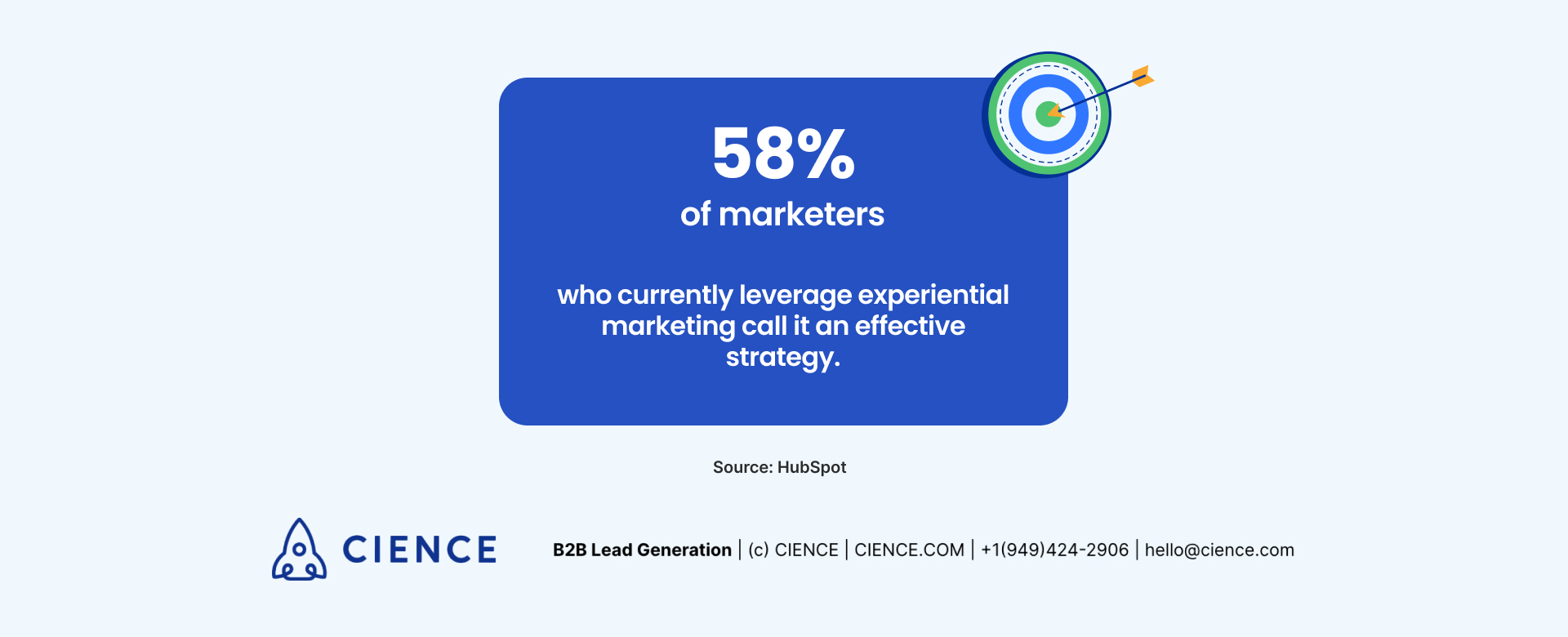 Digital_Marketing_Trends_2022_Image_1