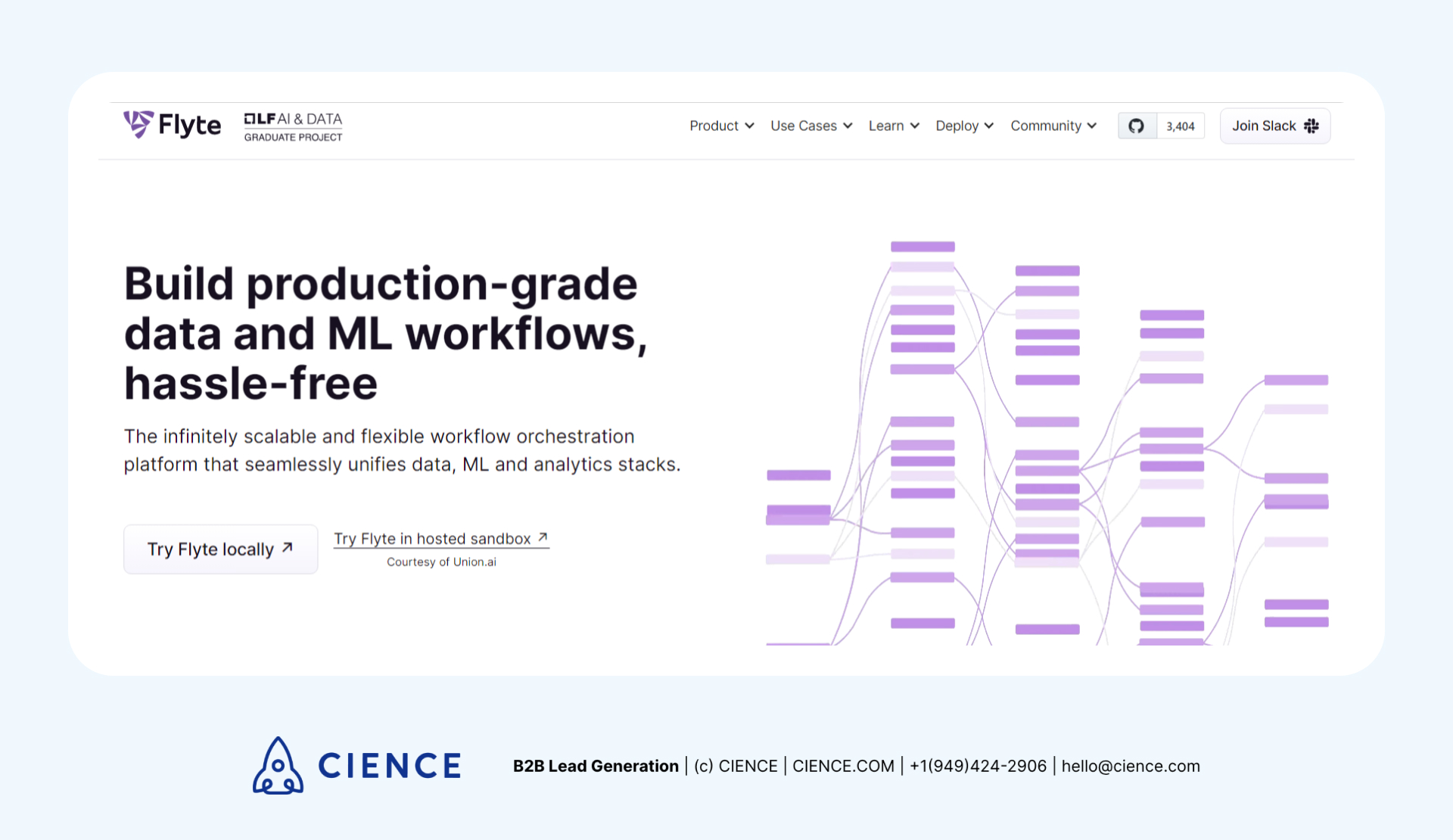 Flyte open-source data orchestration workflow visualization