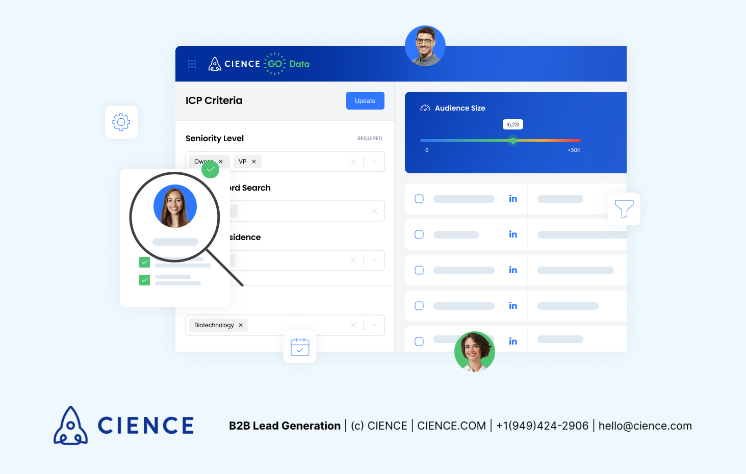 CIENCE GO Data platform interface showing ICP targeting filters and B2B contact enrichment results
