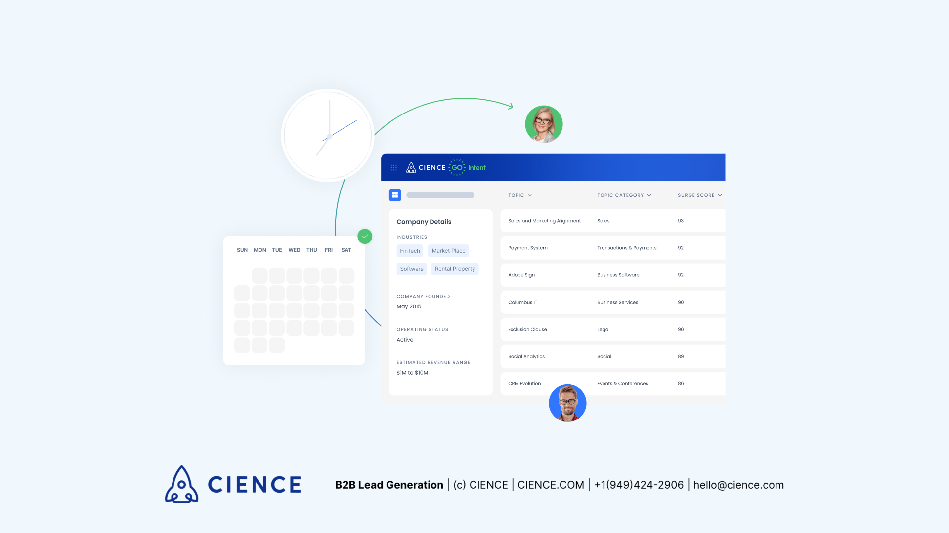 CIENCE GO Intent platform displaying B2B buyer intent signals filtered by topic relevance for targeted outreach