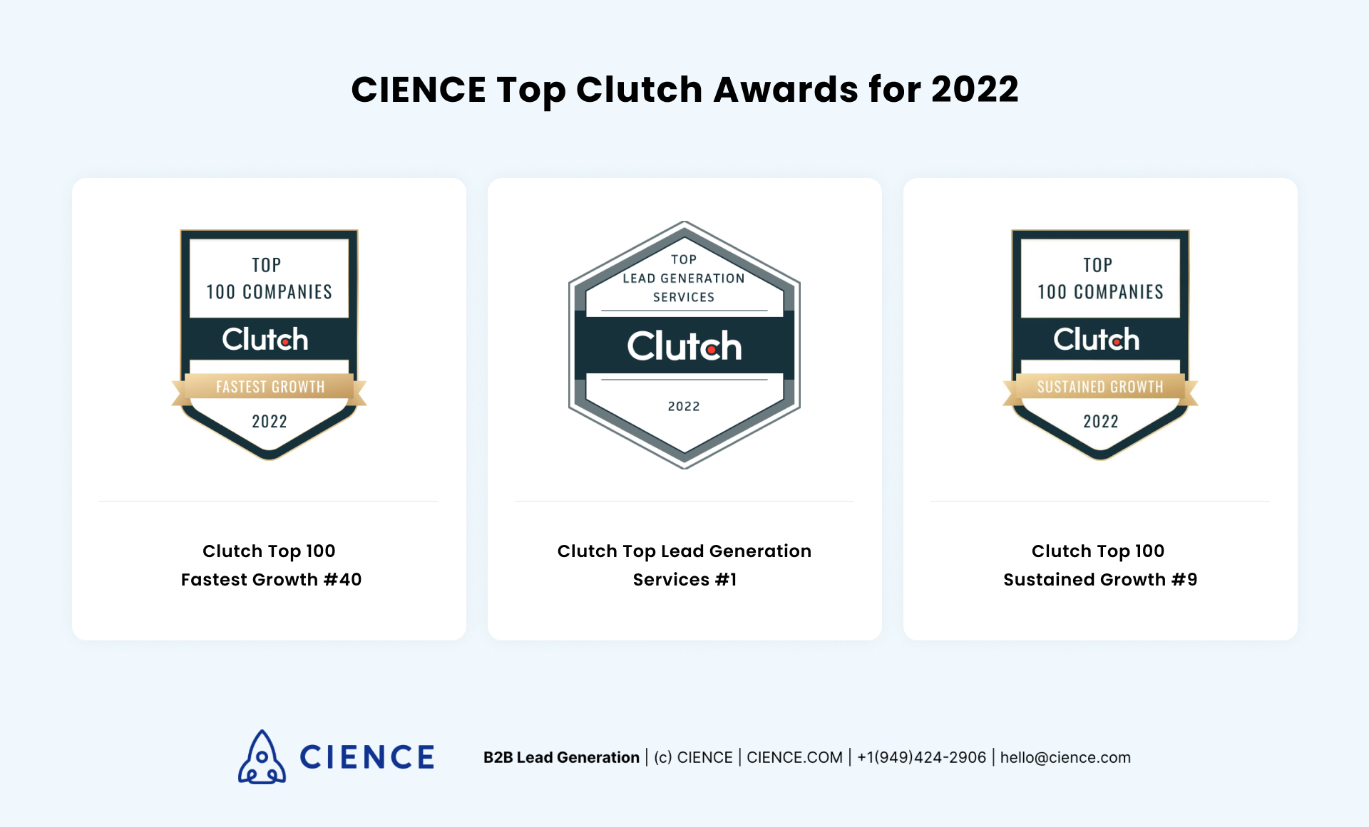 CIENCE_top_Clutch_awards