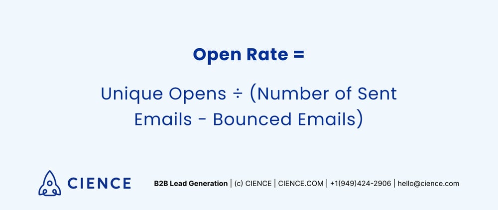 Email open rate formula - What is email open rate?