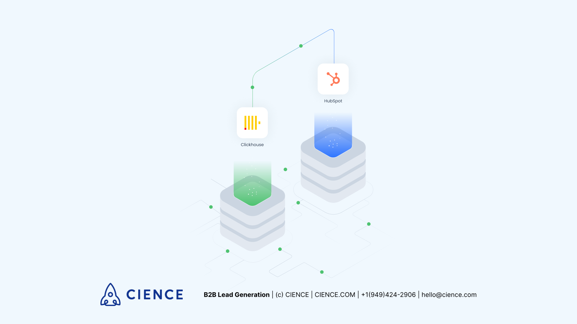 CIENCE GO Flow: Real-Time Data Streaming
