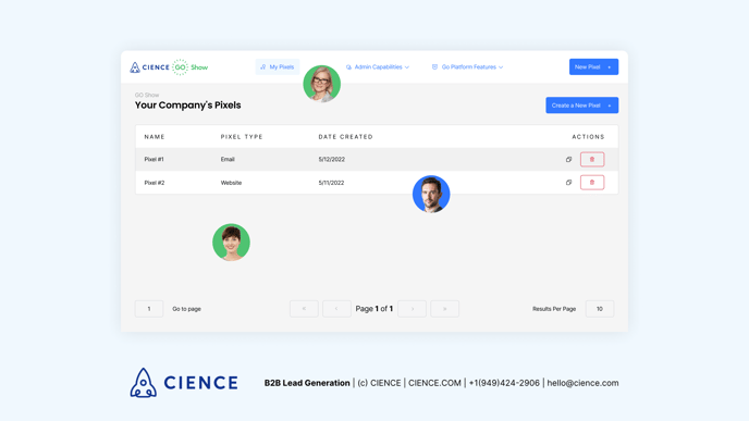 CIENCE Go Show - Website Visitor Tracking Tool