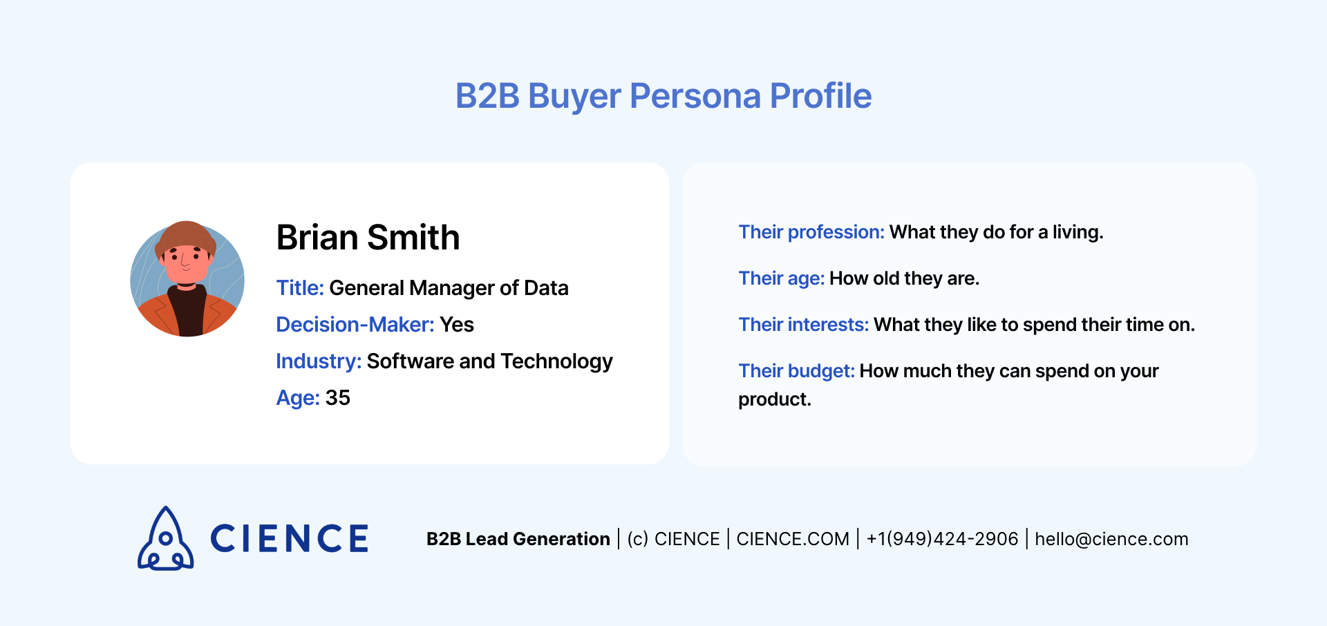 B2B Buyer Persona Profile