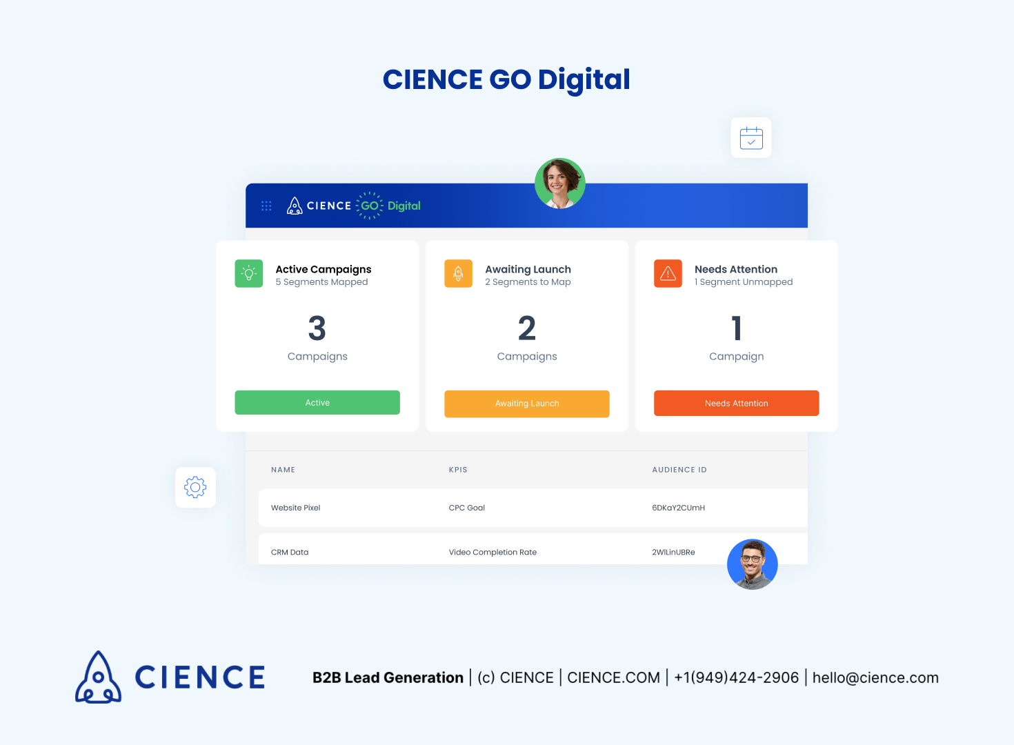 CIENCE GO Digital - Demand-Side Platform for Ad Management