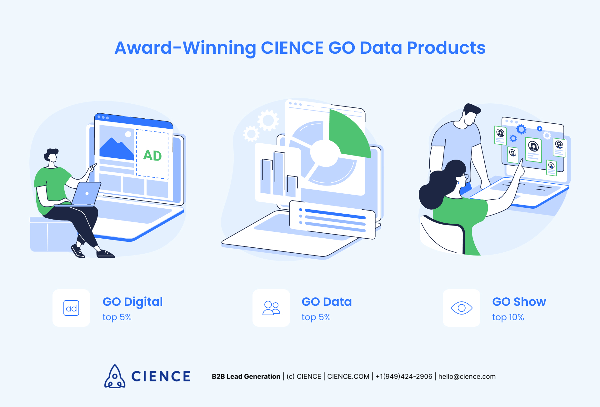 Award_winning_CIENCE_GO_Data_products