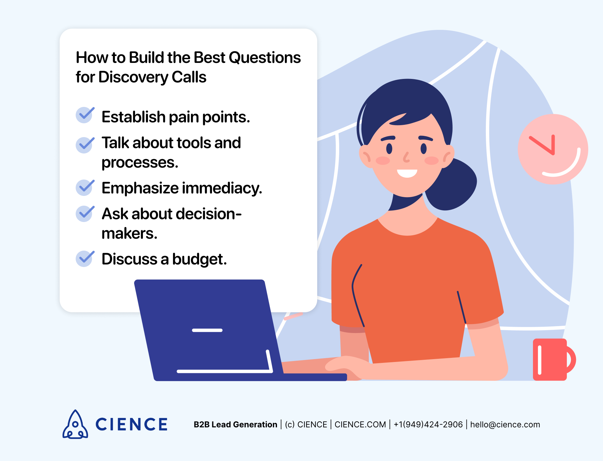 How to Build the Best Discovery Call Questions