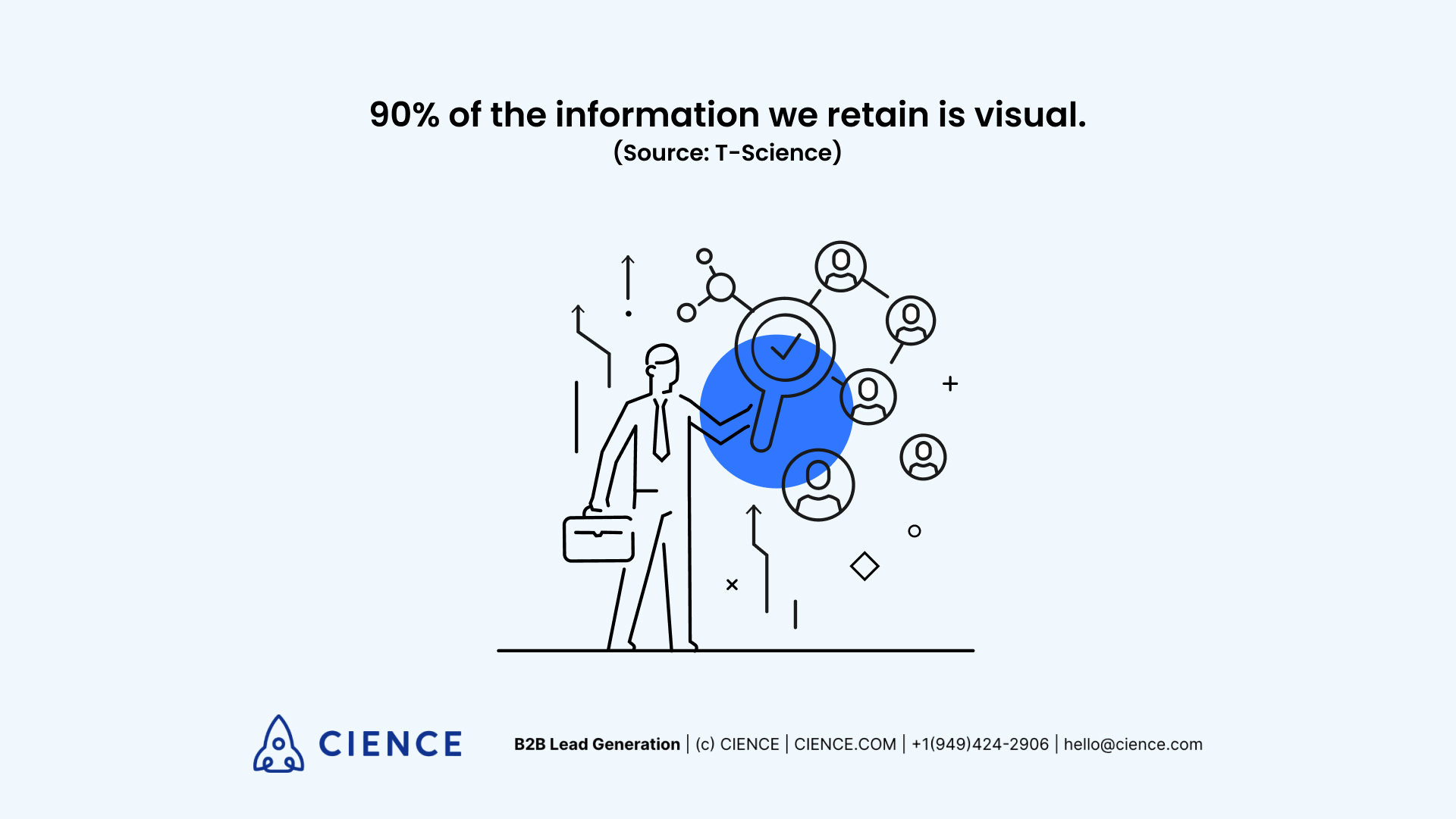 T-Science: 90% of the information we retain is visual