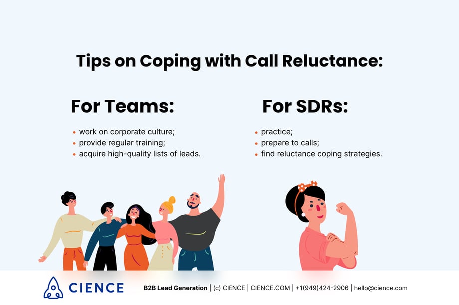Tips on coping with call reluctance