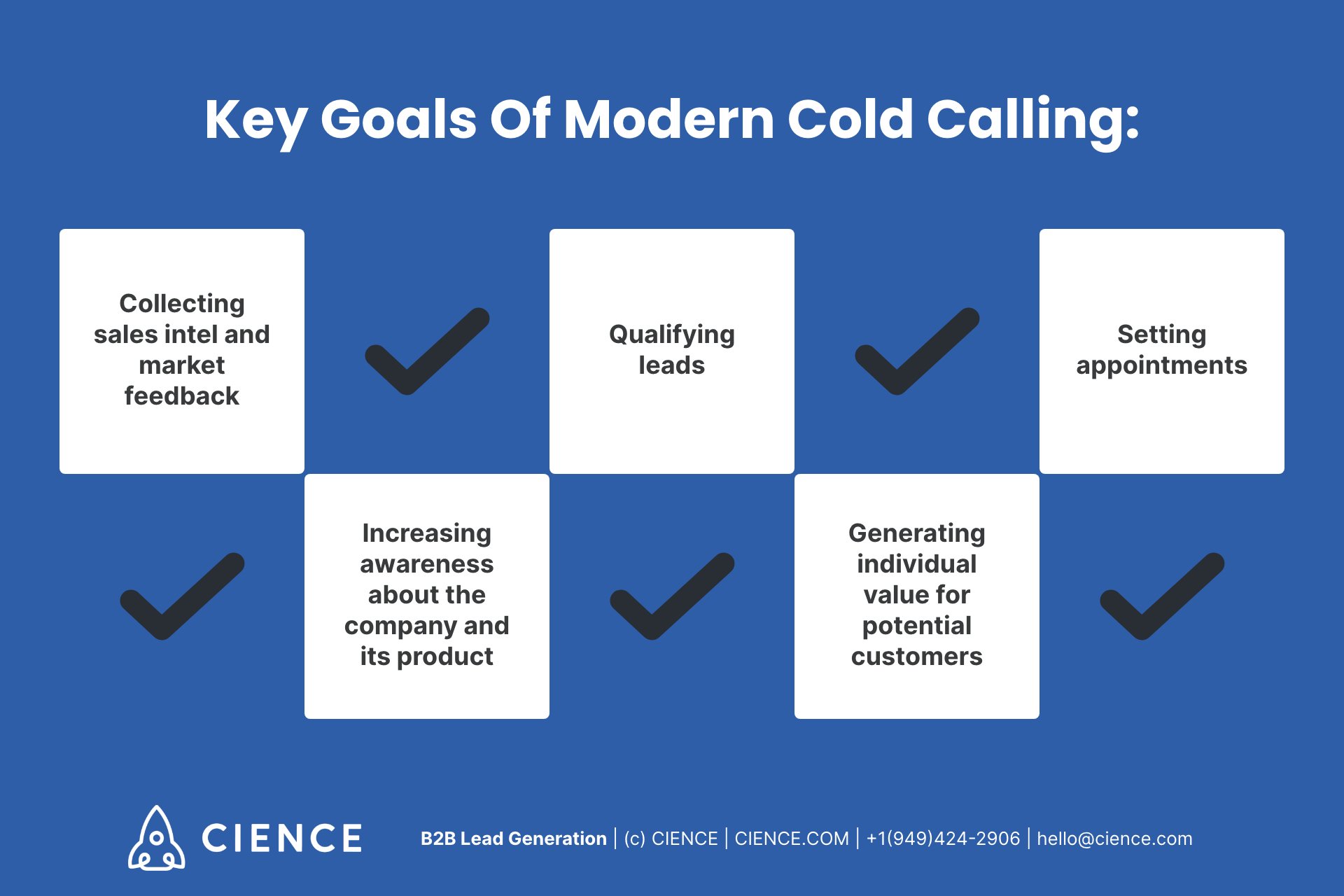Key goals of modern cold calling