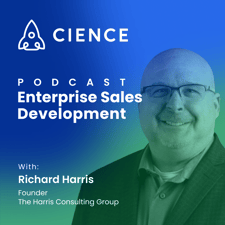 Richard Harris - Podcast Episode Cover