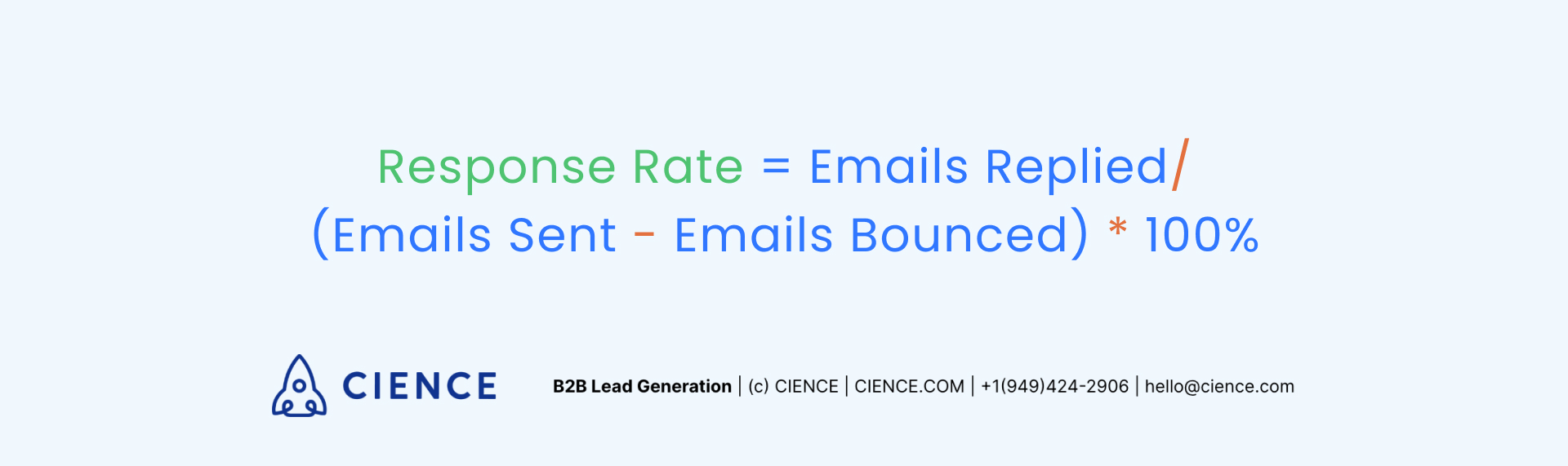 Email Response Rate Formula