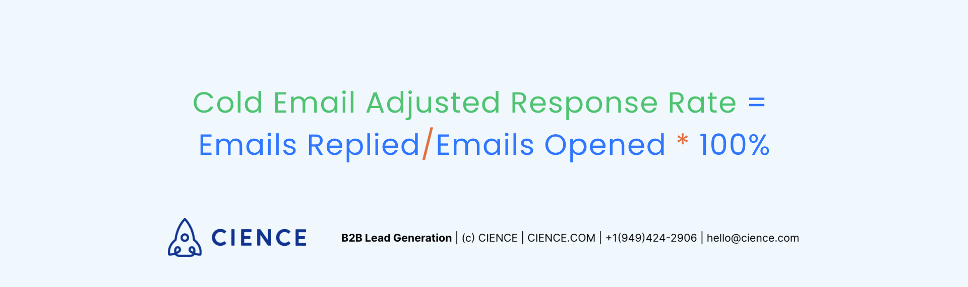 Cold Email Adjusted Response Rate Formula