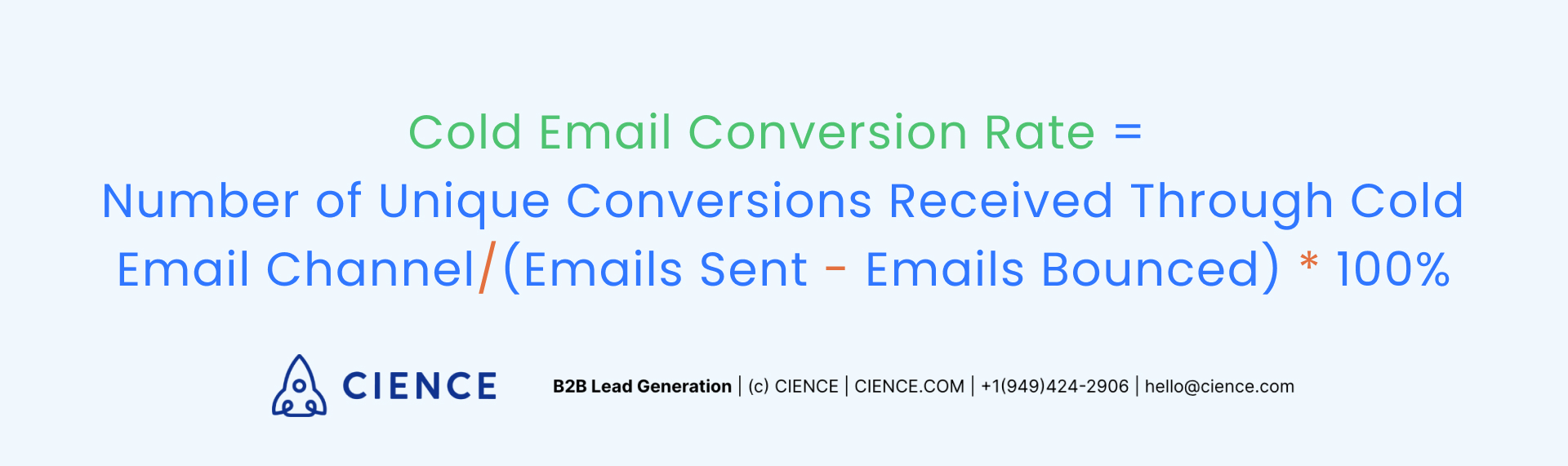 Cold Email Conversion Rate Formula