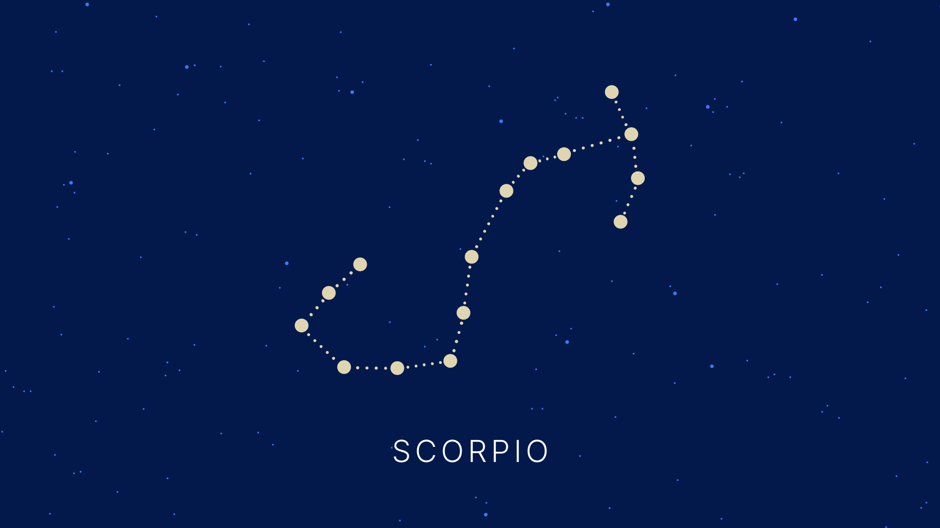 Sales Horoscope: Scorpio