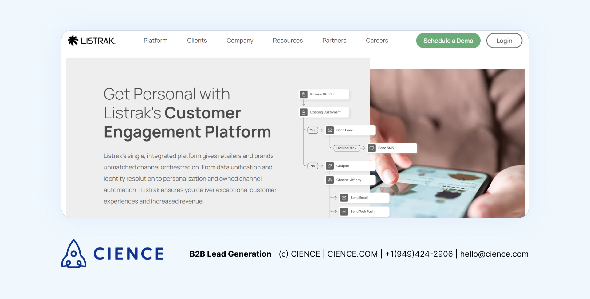 Customer Data Platform Company- Listrak