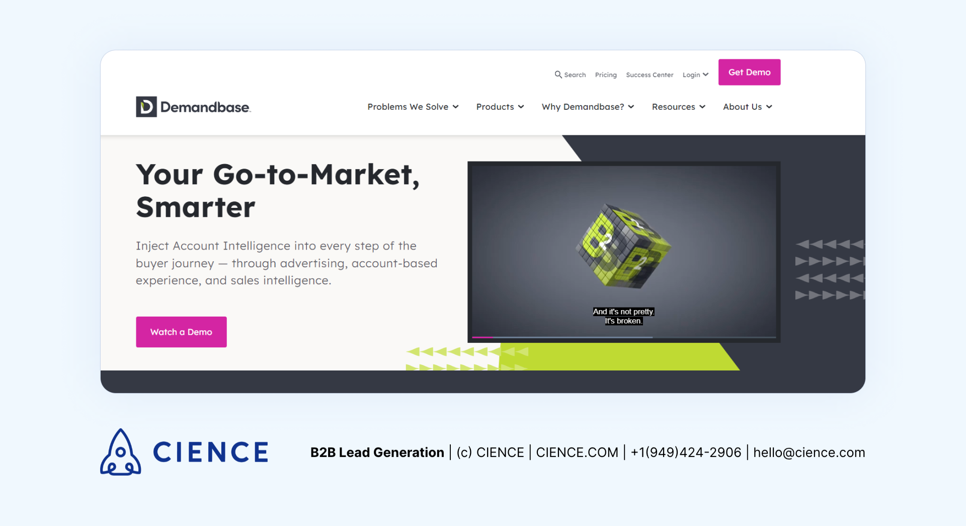 Top Sales Intelligence Platform for 2022 - Demandbase
