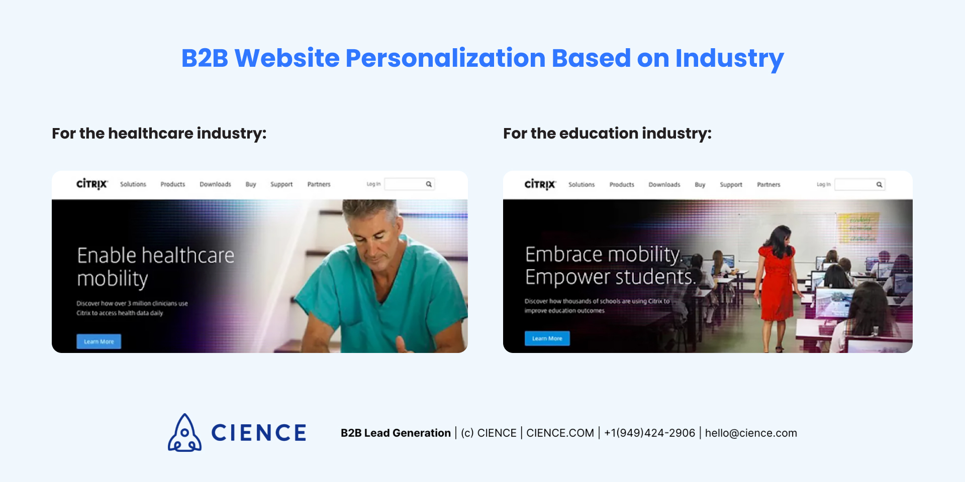 B2B Website Personalization Based on Industry