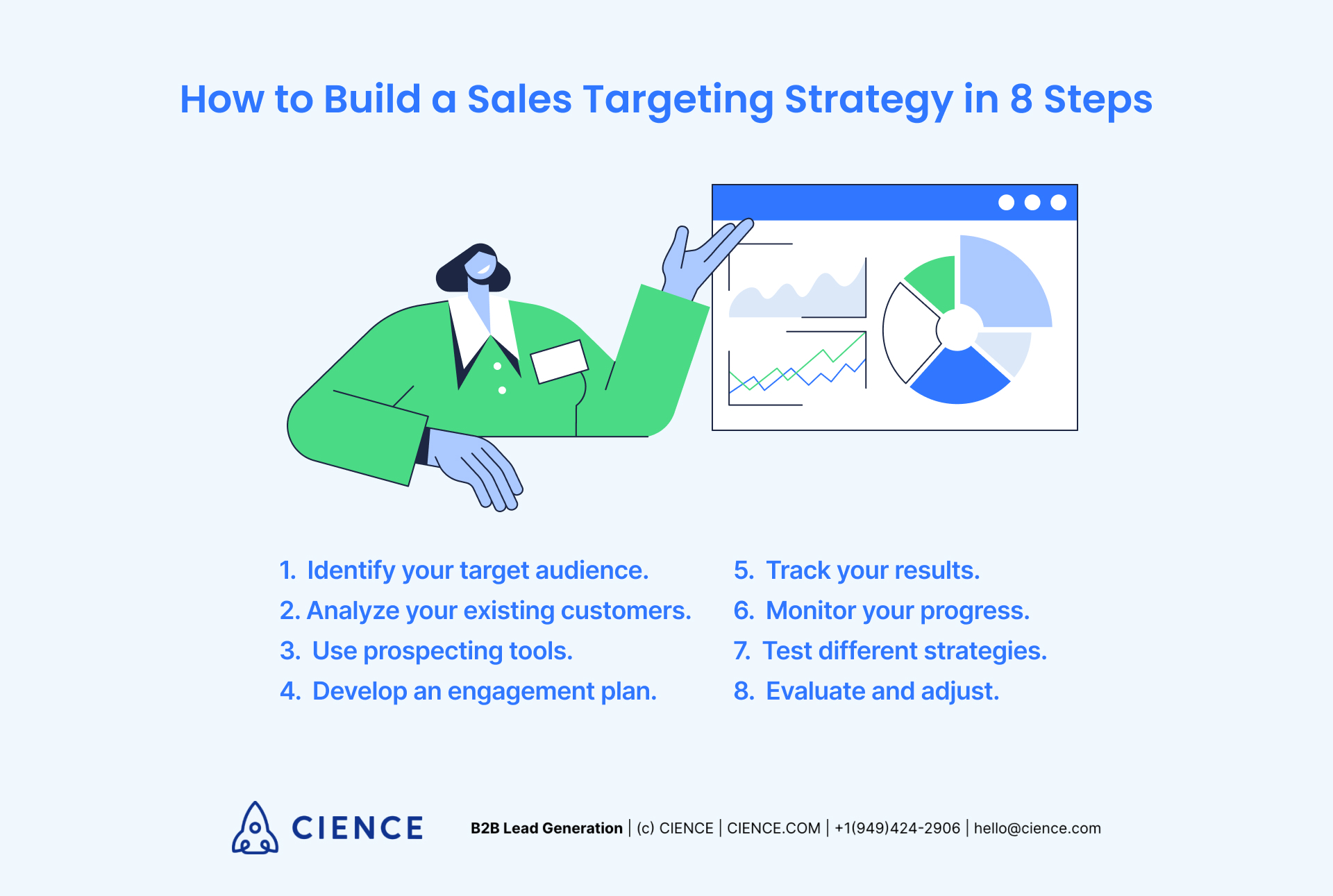 How to Build a Sales Targeting Strategy