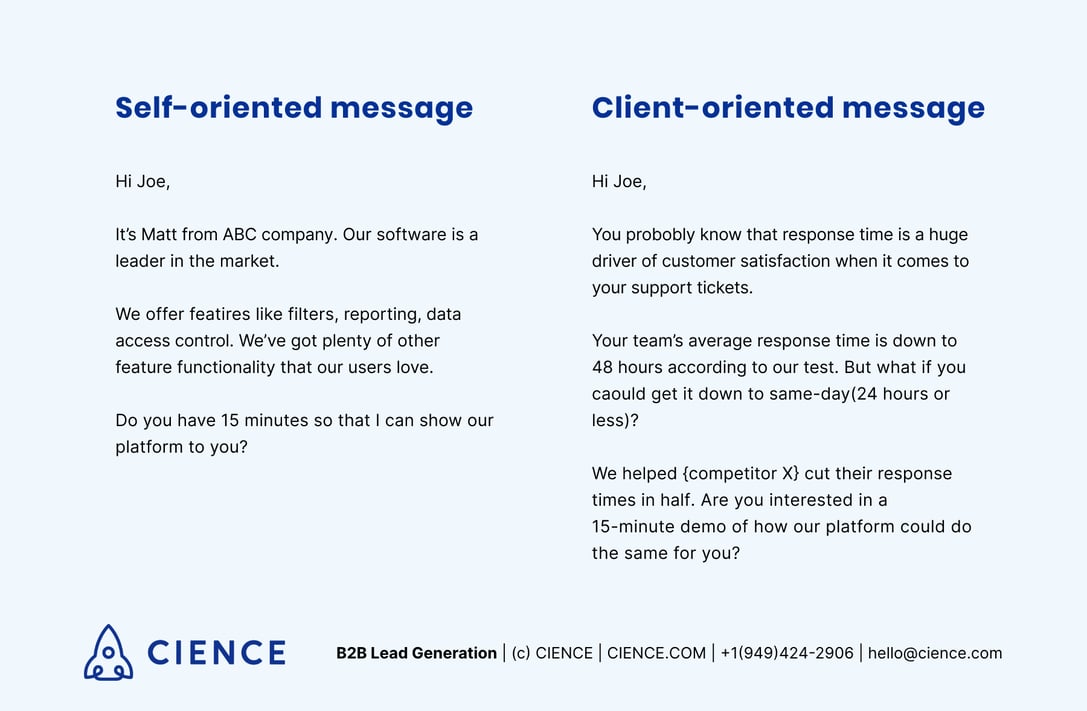 How to write a value proposition message? Self-oriented vs Client-oriented message