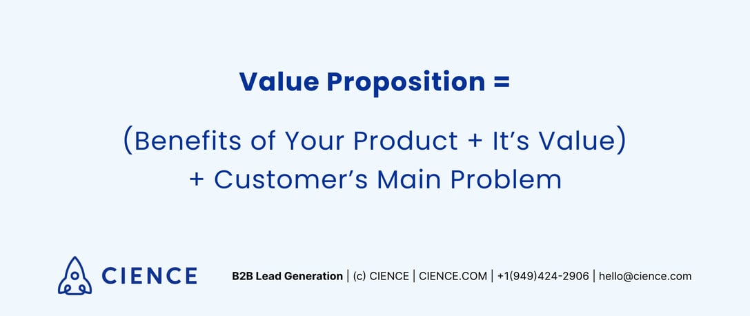formula for sales value proposition
